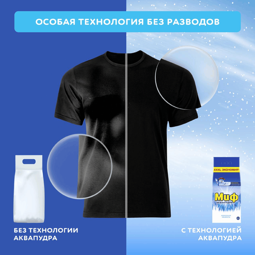 Стиральный порошок МИФ Морозная свежесть, 400г, детальное фото