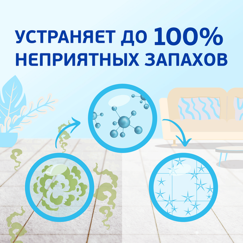 Средство для полов и стен MR.PROPER Свежий цитрус для домов с кошками,  1л, вид