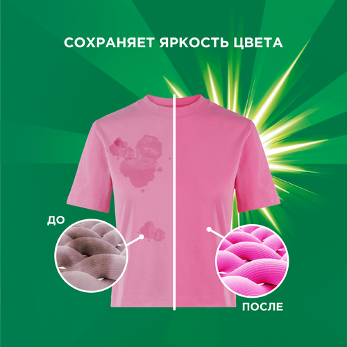 Стиральный порошок для цветного белья ARIEL Color, автомат, 3кг, вид