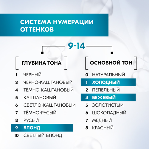 Краска для волос ГЛИСС КУР 9–14 Пепельный блонд, 132,5мл, фото