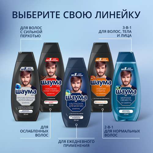 Шампунь для волос мужской ШАУМА Men Ultra Сила, 650мл, крупный план