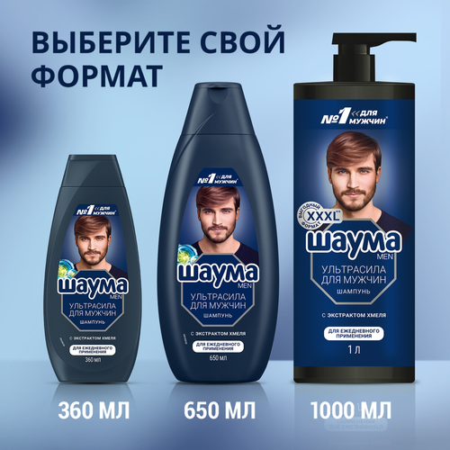 Шампунь для волос мужской ШАУМА Men Ultra Сила, 650мл, детальное фото