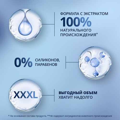 Шампунь для волос мужской ШАУМА Men Ultra Сила, 650мл, фотография