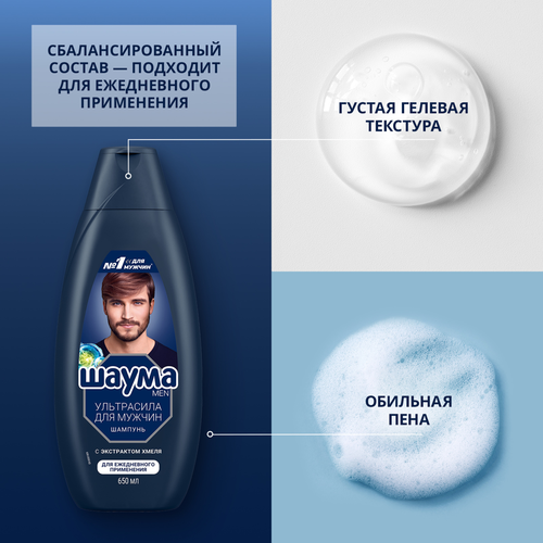 Шампунь для волос мужской ШАУМА Men Ultra Сила, 650мл, фотография
