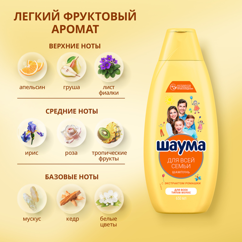 Шампунь для волос ШАУМА Для всей семьи, 650мл, крупный план