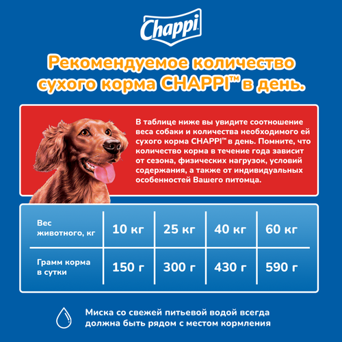 Корм сухой для собак Chappi Сытный мясной обед с говядиной, 15кг, фотография