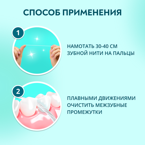 Флосс межзубный PRESIDENT Antibacterial с хлоргексидином вощеный, 50м, крупный план