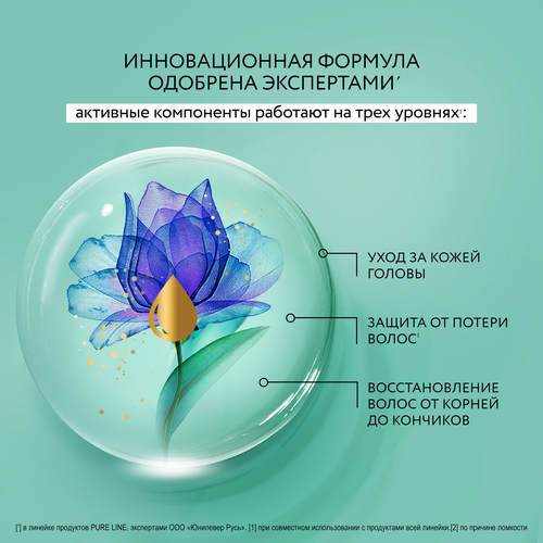 Шампунь для волос ЧИСТАЯ ЛИНИЯ Ультраукрепление и восстановление, 400мл, вид
