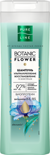 Шампунь для волос ЧИСТАЯ ЛИНИЯ Ультраукрепление и восстановление, 400мл, фото