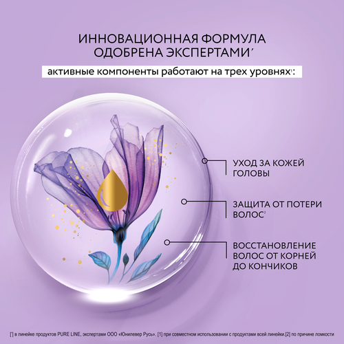 Бальзам-маска для волос ЧИСТАЯ ЛИНИЯ Ульрасвежесть и питание, 200мл, детальное фото