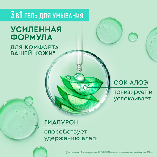 Гель для умывания ЧИСТАЯ ЛИНИЯ 3в1, 200мл, детальное фото