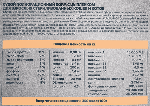 Корм сухой для кошек ALPHAPET WOW Superpremium c цыпленком, для стерилизованных, 350г, детальное фото