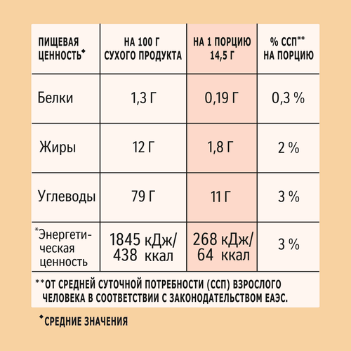 Напиток кофейный растворимый НЕСКАФЕ Мягкий 3в1, 14,5гх20шт, крупный план