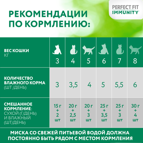 Корм консервированный для взрослых кошек PERFECT FIT Иммунитет с говядиной в желе с добавлением льна, 75г, фото