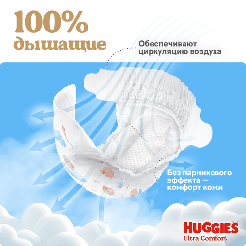 Подгузники для девочек HUGGIES Ultra Comfort 3 5–9кг, 78шт, изображение