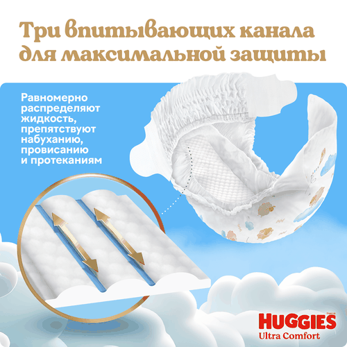 Подгузники для девочек HUGGIES Ultra Comfort 3 5–9кг, 78шт, вид