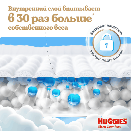 Подгузники для мальчиков HUGGIES Ultra Comfort 3 5–9кг, 78шт, вид