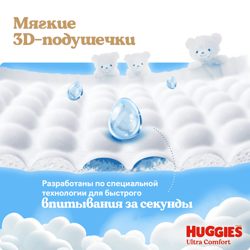 Подгузники для мальчиков HUGGIES Ultra Comfort 3 5–9кг, 78шт, детальное фото
