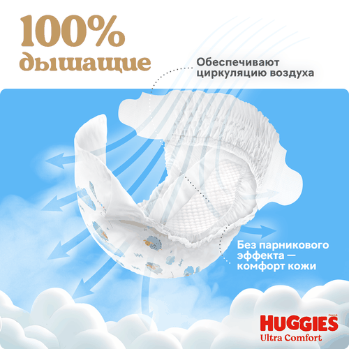 Подгузники для мальчиков HUGGIES Ultra Comfort 3 5–9кг, 78шт, детальное фото