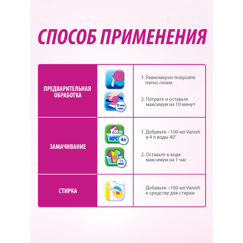 Пятновыводитель жидкий для тканей VANISH Oxi Action, 1л, картинка