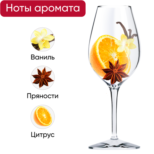 Напиток спиртной APEROL, 0.375л, детальное фото