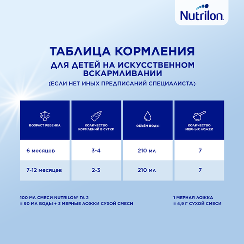 Смесь молочная NUTRILON ГА 2, с 6 месяцев, 800г, крупный план