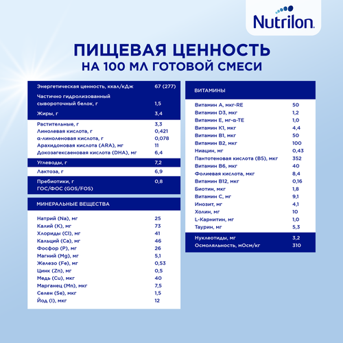 Смесь молочная NUTRILON ГА 1, с рождения, 800г, крупный план