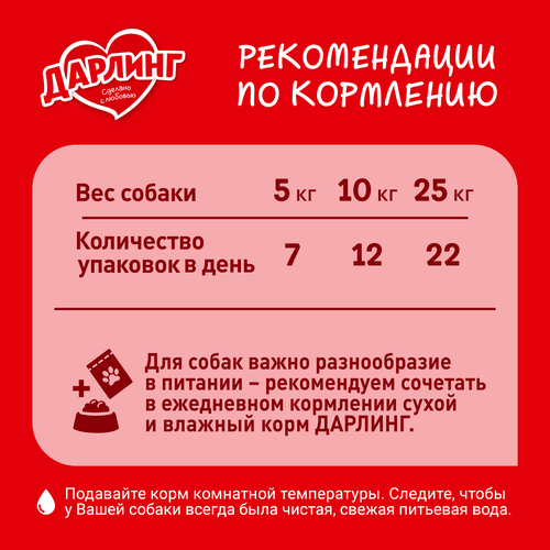 Корм влажный для взрослых собак ДАРЛИНГ Говядина в подливе, 75г, изображение