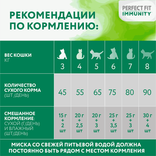 Корм сухой для кошек PERFECT FIT Immunity Говядина, семяна льна, голубика, 580г, фото