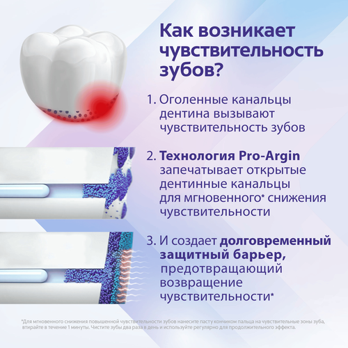 Зубная паста COLGATE Sensitive Pro-Relief отбеливающая, 75мл, картинка