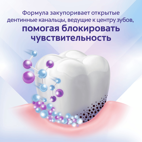Зубная паста COLGATE Sensitive Pro-Relief отбеливающая, 75мл, фото