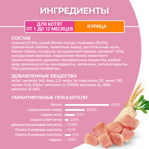 Корм сухой для котят PURINA ONE Курица, 200г, картинка