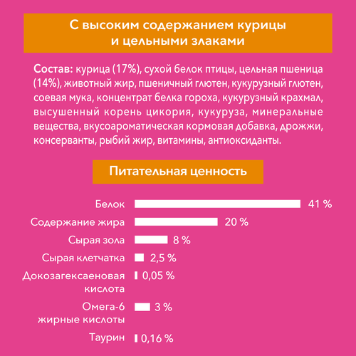 Корм сухой для котят PURINA ONE Курица, 200г, крупный план