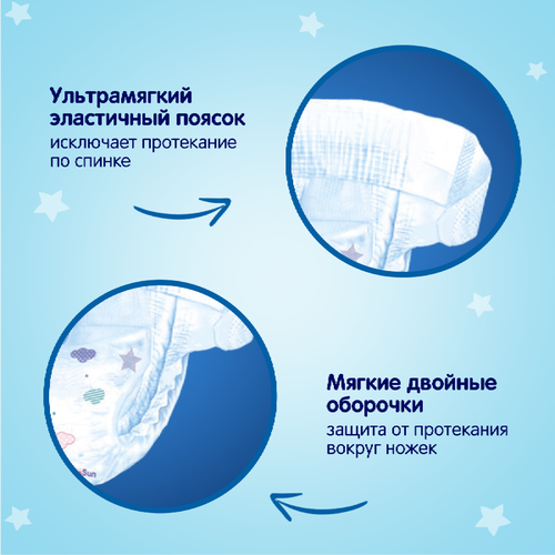 Подгузники YOKOSUN М 5–10кг, 62шт, вид