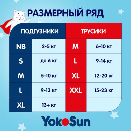 Подгузники YOKOSUN М 5–10кг, 62шт, крупный план