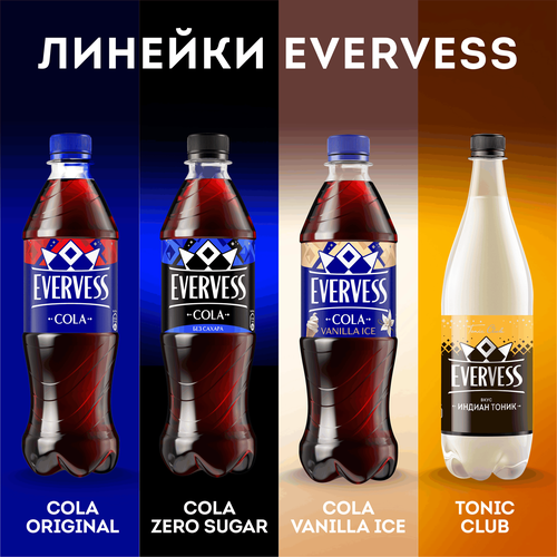 Напиток EVERVESS Cola Zero Sugar Кола без сахара газированный, 0.5л, детальное фото