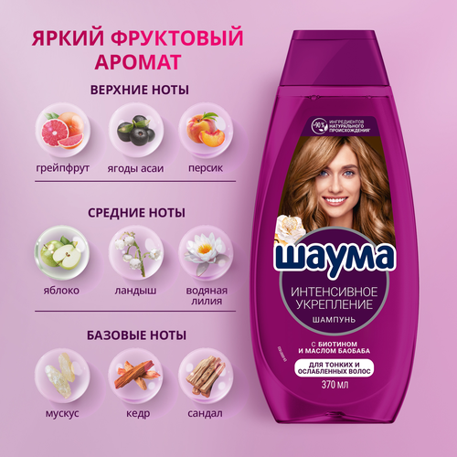 Шампунь для волос ШАУМА Интенсивное укрепление, 370мл, картинка