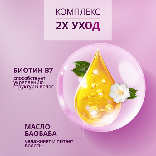 Шампунь для волос ШАУМА Интенсивное укрепление, 370мл, крупный план