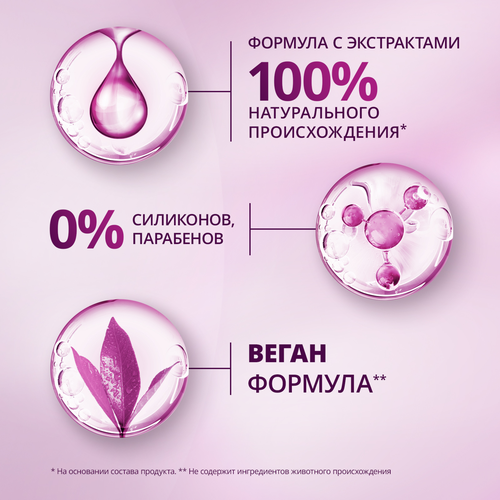 Шампунь для волос ШАУМА Интенсивное укрепление, 370мл, фото