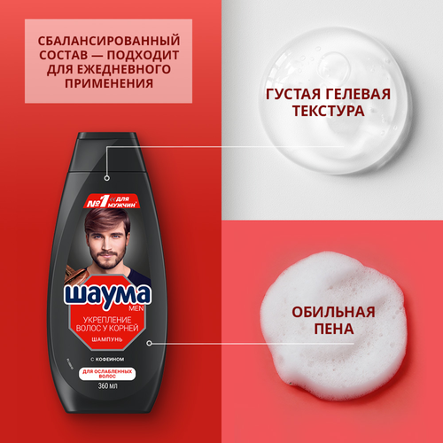 Шампунь для волос мужской ШАУМА Men Укрепление волос у корней, 360мл, фотография