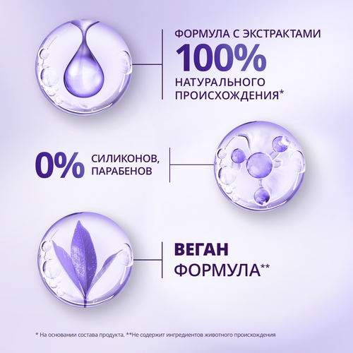 Шампунь для волос ШАУМА Воздушный объем, 370мл, изображение