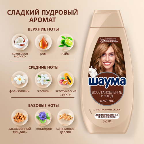 Шампунь для волос ШАУМА Восстановление и уход, 360мл, детальное фото