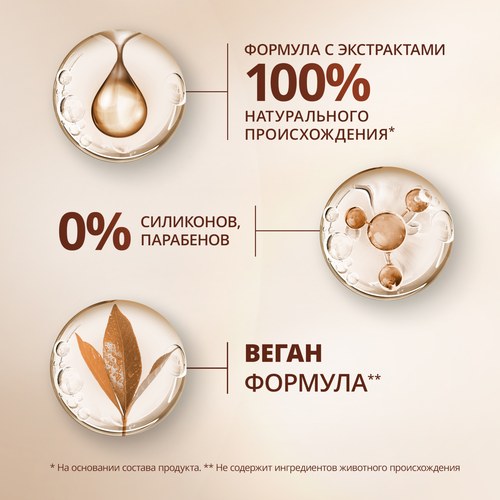 Шампунь для волос ШАУМА Восстановление и уход, 360мл, фото