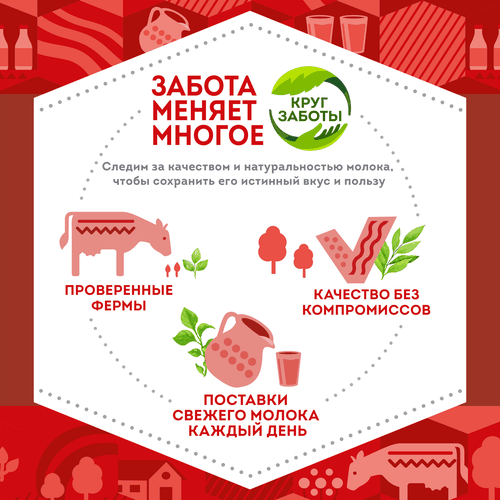 Сливки стерилизованные ДОМИК В ДЕРЕВНЕ 20%, без змж, 480г, крупный план