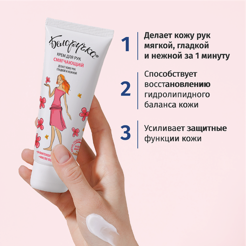 Молочко для тела EVO Пантенол, 250мл, изображение