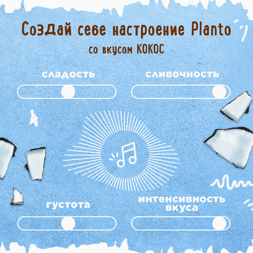 Напиток растительный PLANTO Barista Кокосовый с соей 1,3%, 1л, картинка