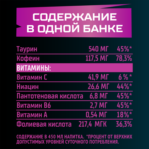Напиток энергетический ФЛЭШ АП Баббл гам со вкусом банана и клубники тонизирующий газированный, 0.45л, фото