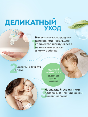 Шампунь-гель для волос и тела детский SYNERGETIC без слез 0+, 250мл, картинка