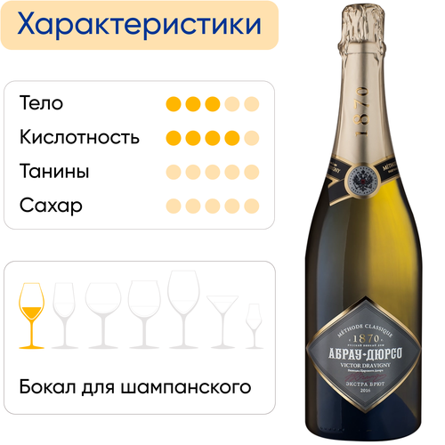 Вино игристое АБРАУ-ДЮРСО VICTOR DRAVIGNY Премиум выдержанное белое экстра брют, 0.75л, детальное фото
