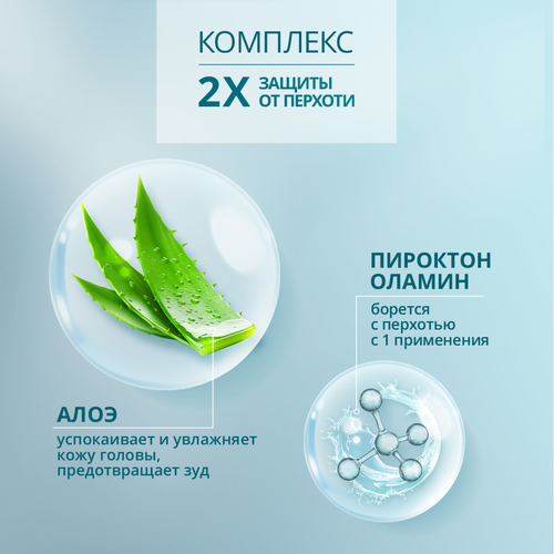 Шампунь для волос ШАУМА Classic против перхоти, 360мл, изображение